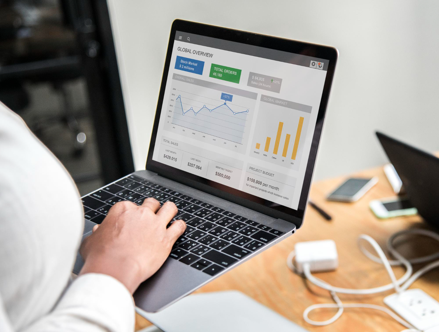 Our Google Ads Management Services