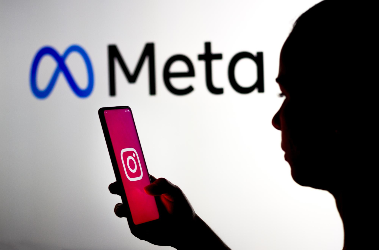 Our Meta Ads Services