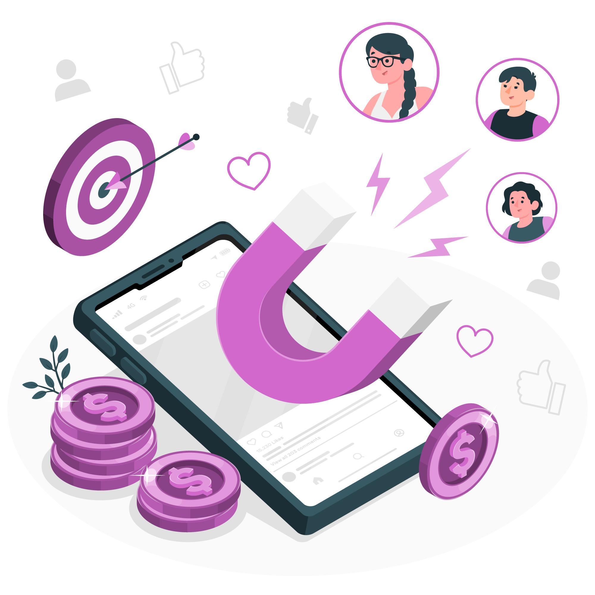 Our Retargeting Services