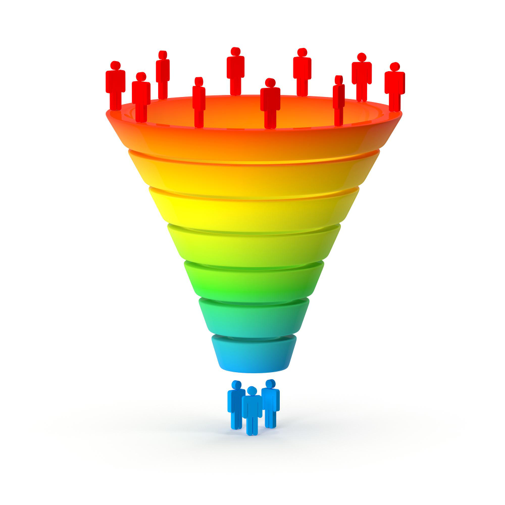 Why Choose Omojet for Lead Funnels?