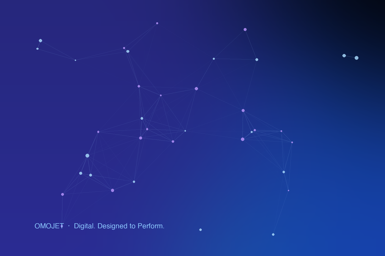 Google Business Profile Optimization for Houston Service Companies